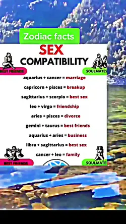 Compatible Zodiac 