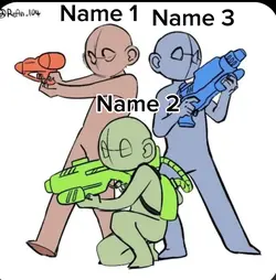 Friend group of 3