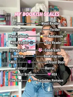My Bookish Scales