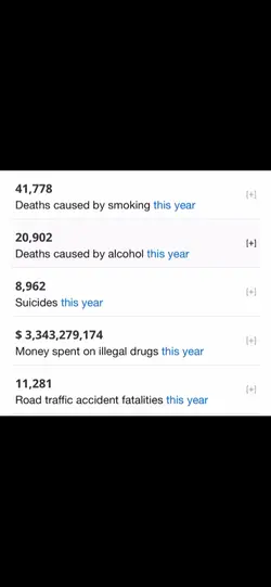 Su*cide rates 2025 
