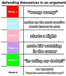 Self defense