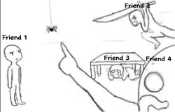 Friend group of 4