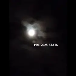PRE 2025 stats