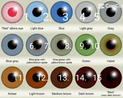 that's my eyeball