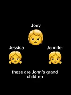 The grandchildren 💀