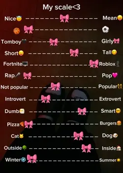 My scale😛