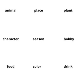 how do they see you?