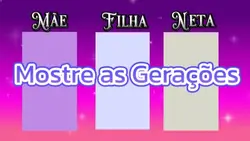 Modelo Gerações 