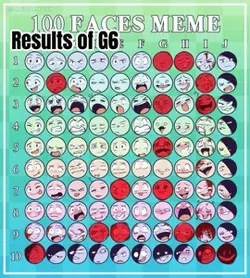Results of G6