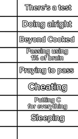 There’s a test