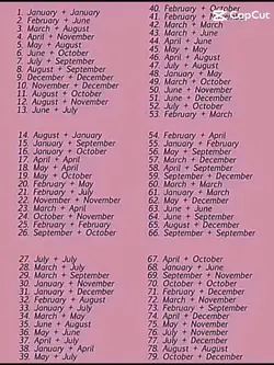 What number 