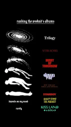 ALBUM RANKING