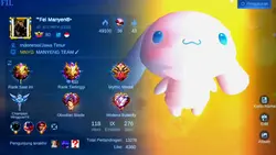 TEMPLET UNTUK VIDEO