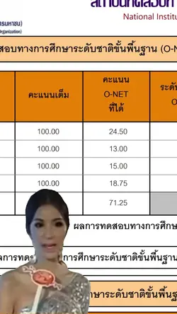 มีมคะแนนโอเน็ต
