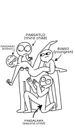 KapatidQuadro