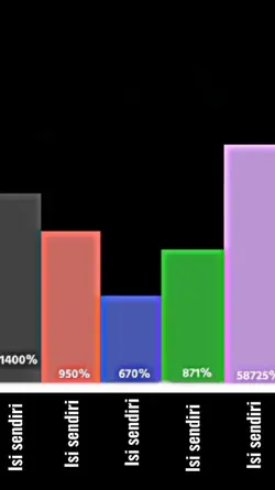 Grafik kehidupan