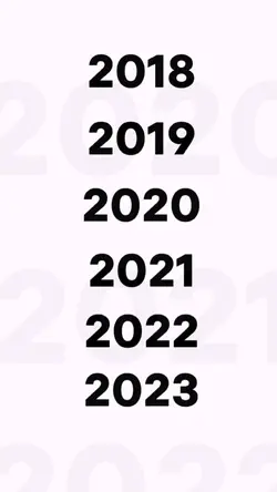 Your 2018-2023 pics