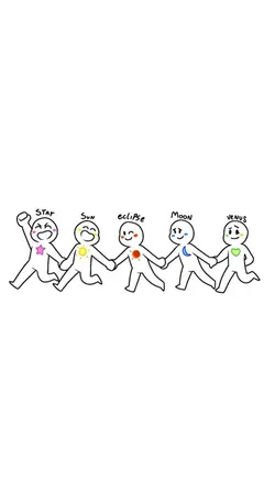 Friend group 