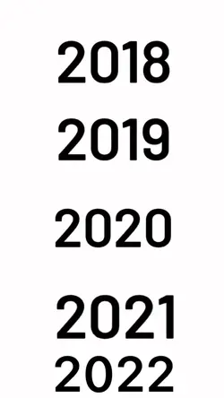 2018-2022 của bạn