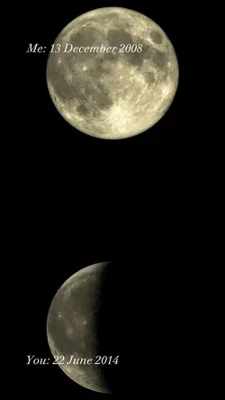 Moon phases 🌕