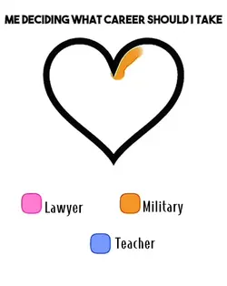 career|teacher
