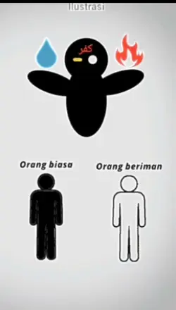 Ilustrasi Kita