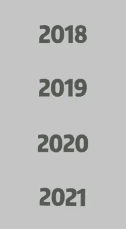 2018/2019/2020/2021