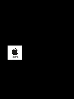 Iphone +Lr