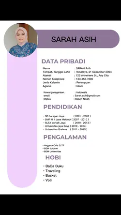 CV / Riwayat PNddkan
