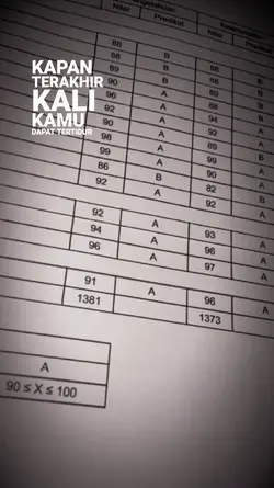 NILAI RAPORT 