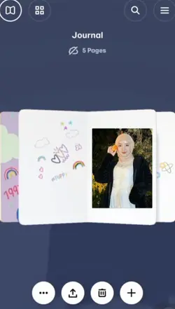journal trend