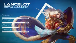 Lancelot