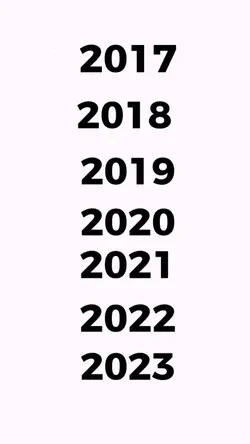 2022-2023