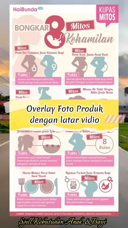 Overlay Foto produk