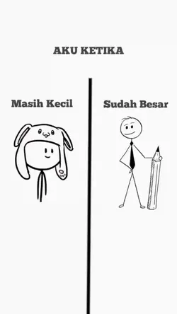 perbandingan