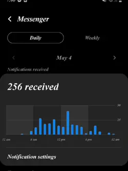 #Notification