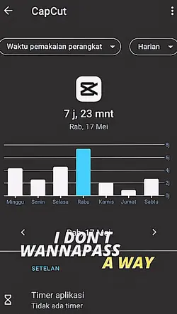 waktu pemakaian apk