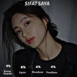 Sifat Saya