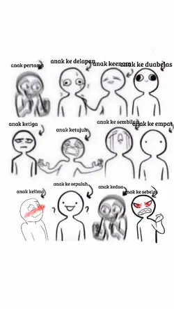 Versi 12 bersaudara