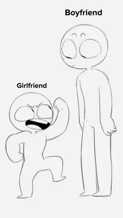 Bf/Gf