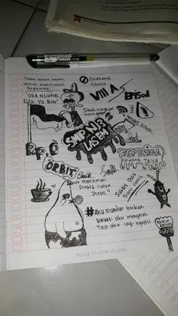 tulisan buku estetik