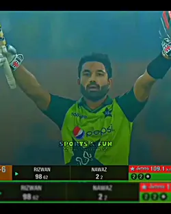 Muhammad Rizwan 