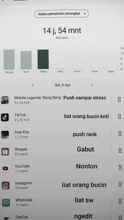 Story'wa 