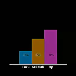 Teks bsa di ganti