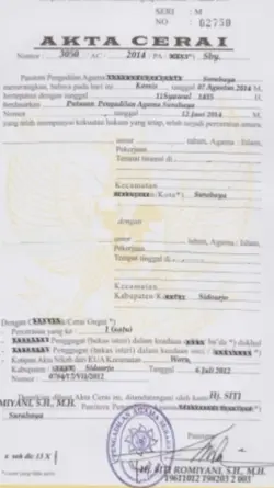 Versi Akta Cerai