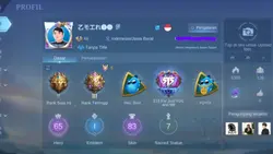 Profil animasi ml