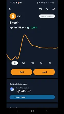 Investasi Crypto
