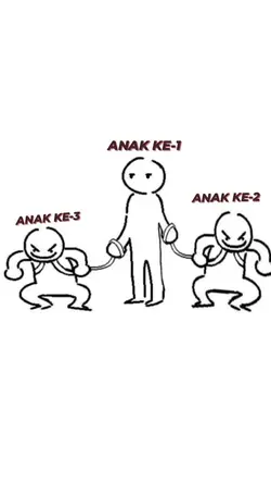 VERSI 3 BERSAUDARA.