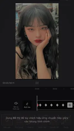 Zoom đồ thị 