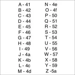initial code
